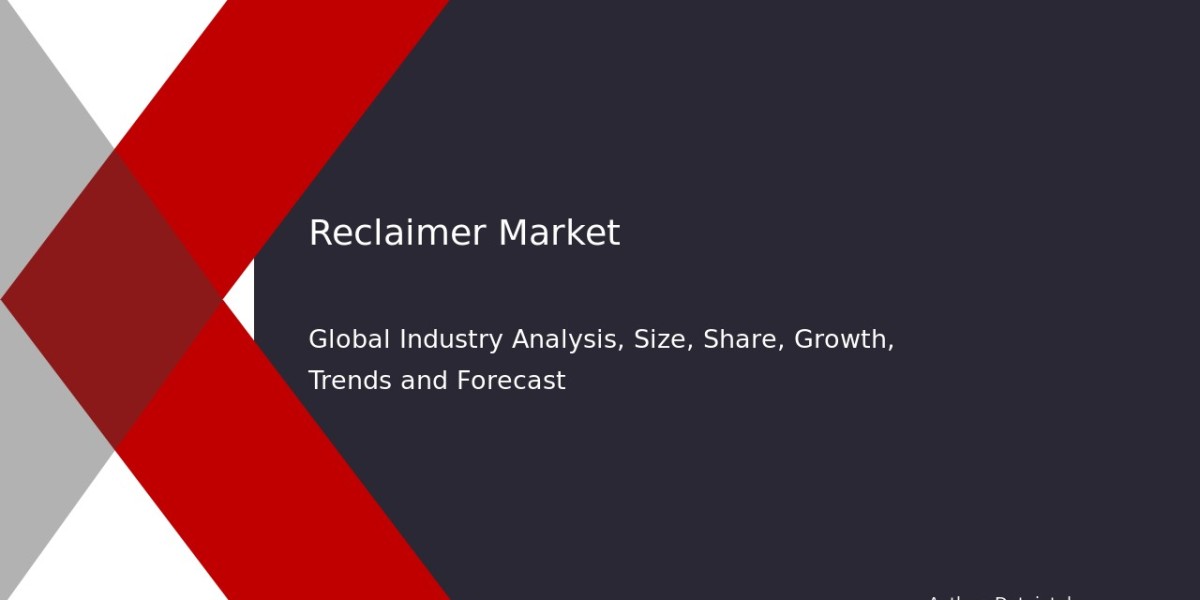 Reclaimer Market Insights: Key Business Growth Factors 2032