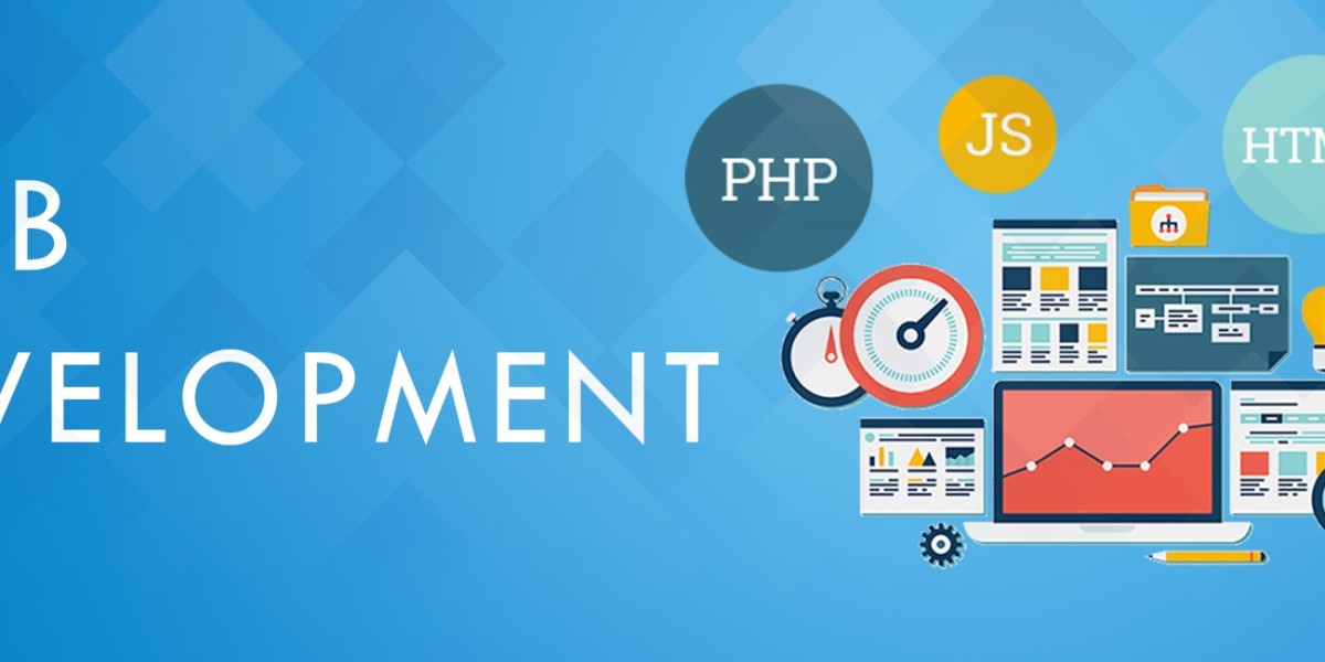 Best Web Development Firm in Lahore