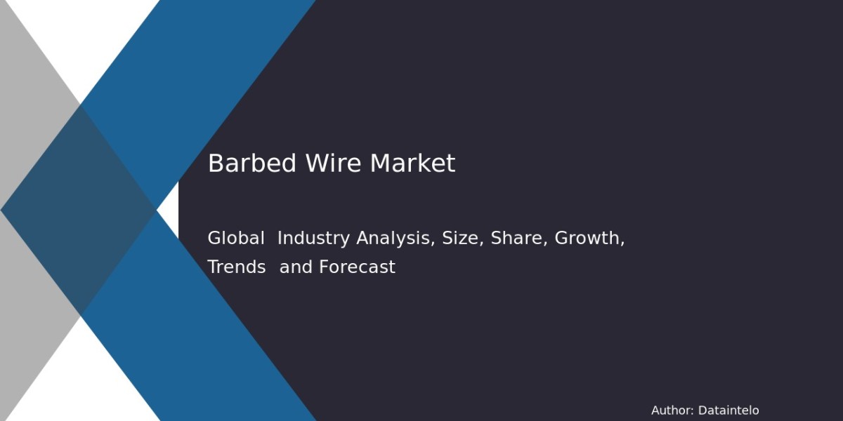 Barbed Wire Market Analysis, Forecast, and Share Trends 2032