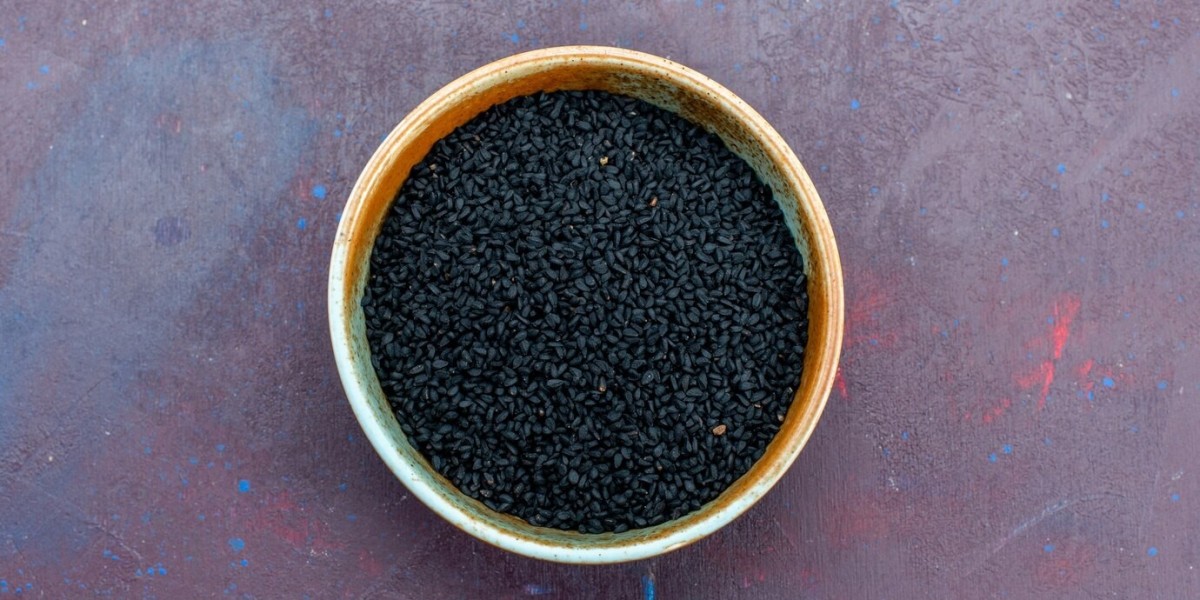 Activated Carbon Market Sustainability Challenges and Opportunities