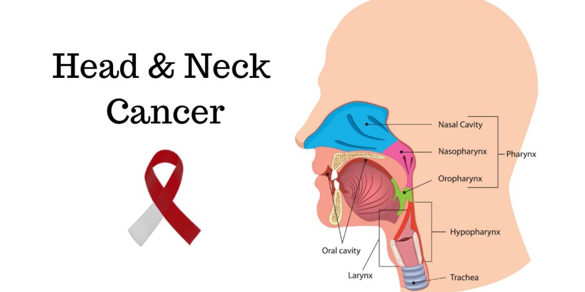 Head and Neck Cancer: Signs, Risk Factors, and Early Detection