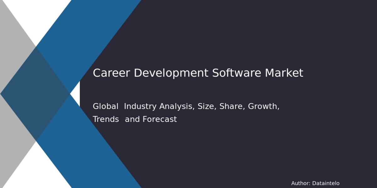 Career Development Software Market Size and Investment Trends 2032