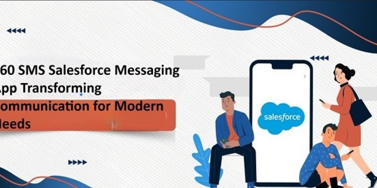Grow Your Business with a Simple Salesforce Messaging App | 360 SMS App