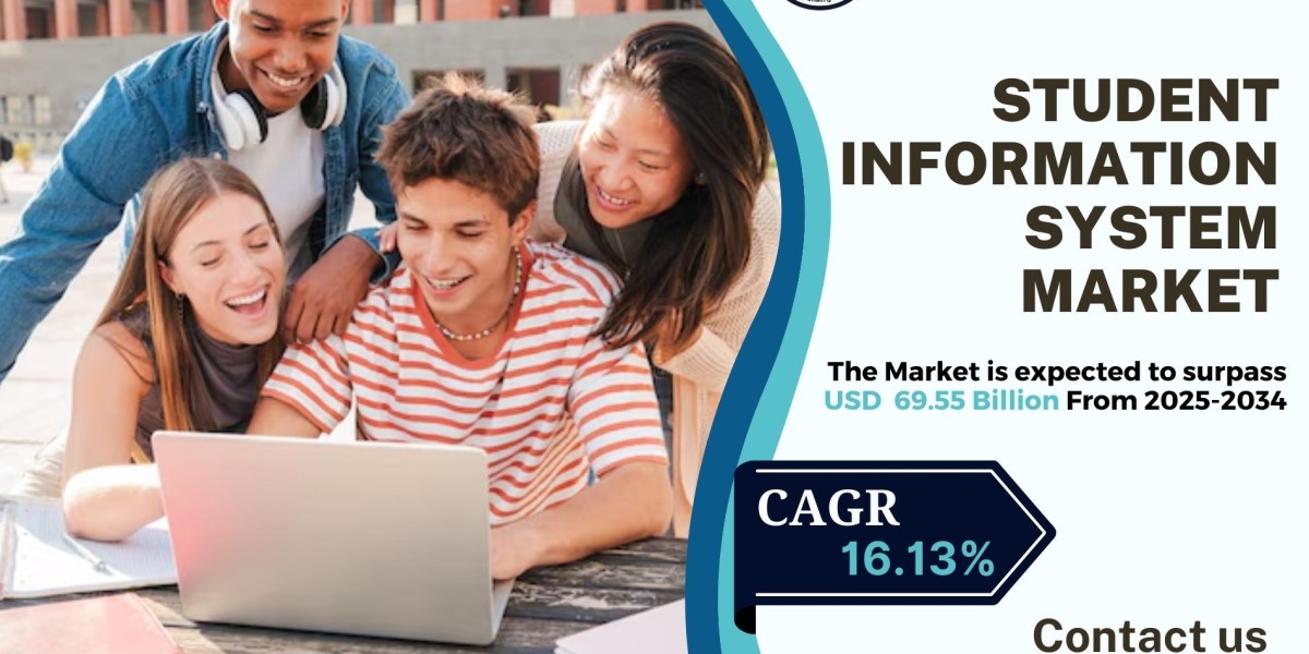 Student Information System Market Size, Trends, Growth, Business Scope and Future Outlook 2034: SPER Market Research