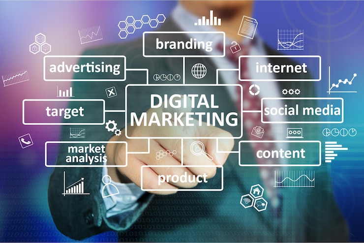 Premier Digital Marketing Agency in Dubai | Enhance Sales, Visibility & Engagement – Telegraph