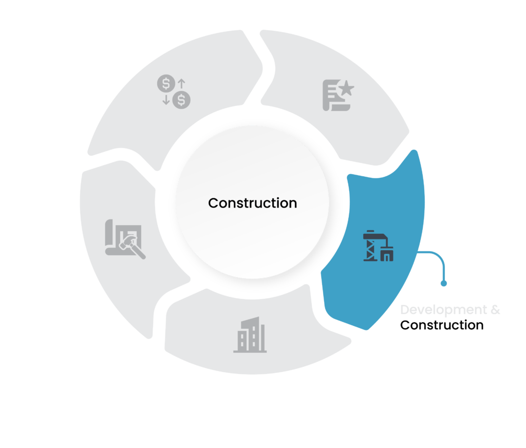 Construction Management Software - Elevate Solutions