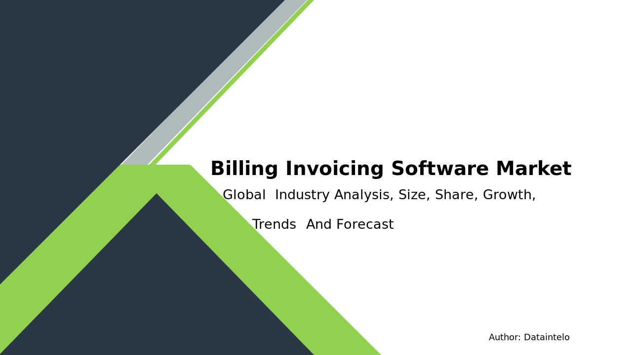 Billing & Invoicing Software Market Report | Global Forecast From 2025 To 2033