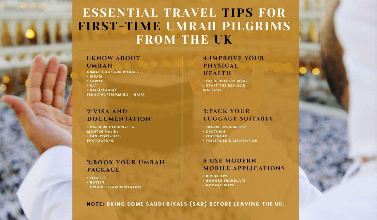 Essential Travel Tips For First-Time Umrah Pilgrims From The UK - Disboard