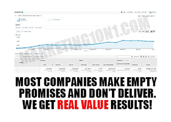 Marketing1on1: Digital Marketing Company, Internet Marketing Services
