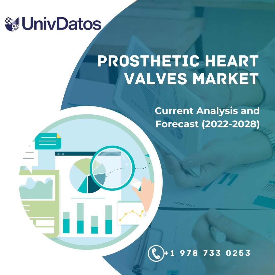 Prosthetic Heart Valves Market - Analysis, Size, Growth (2021-2027)