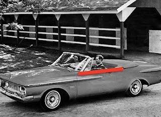 Upgrade Your Classic Look with Vintage Plymouth Satellite Mirrors