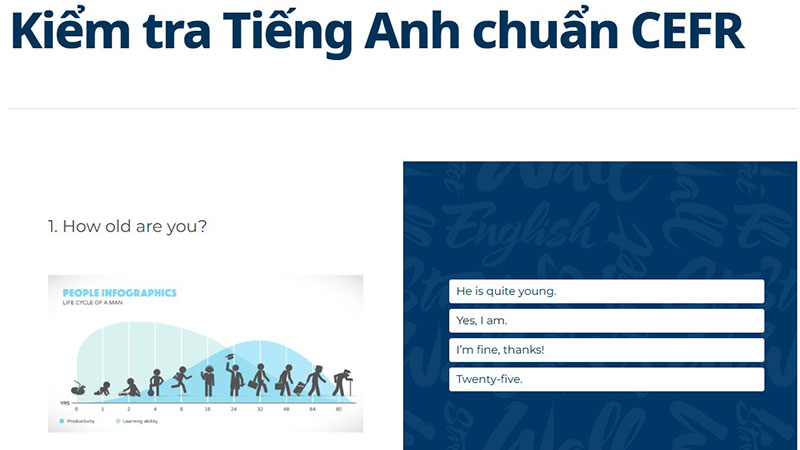 Kiểm tra trình độ tiếng Anh A1, A2, B1, B2 với đề thi mẫu