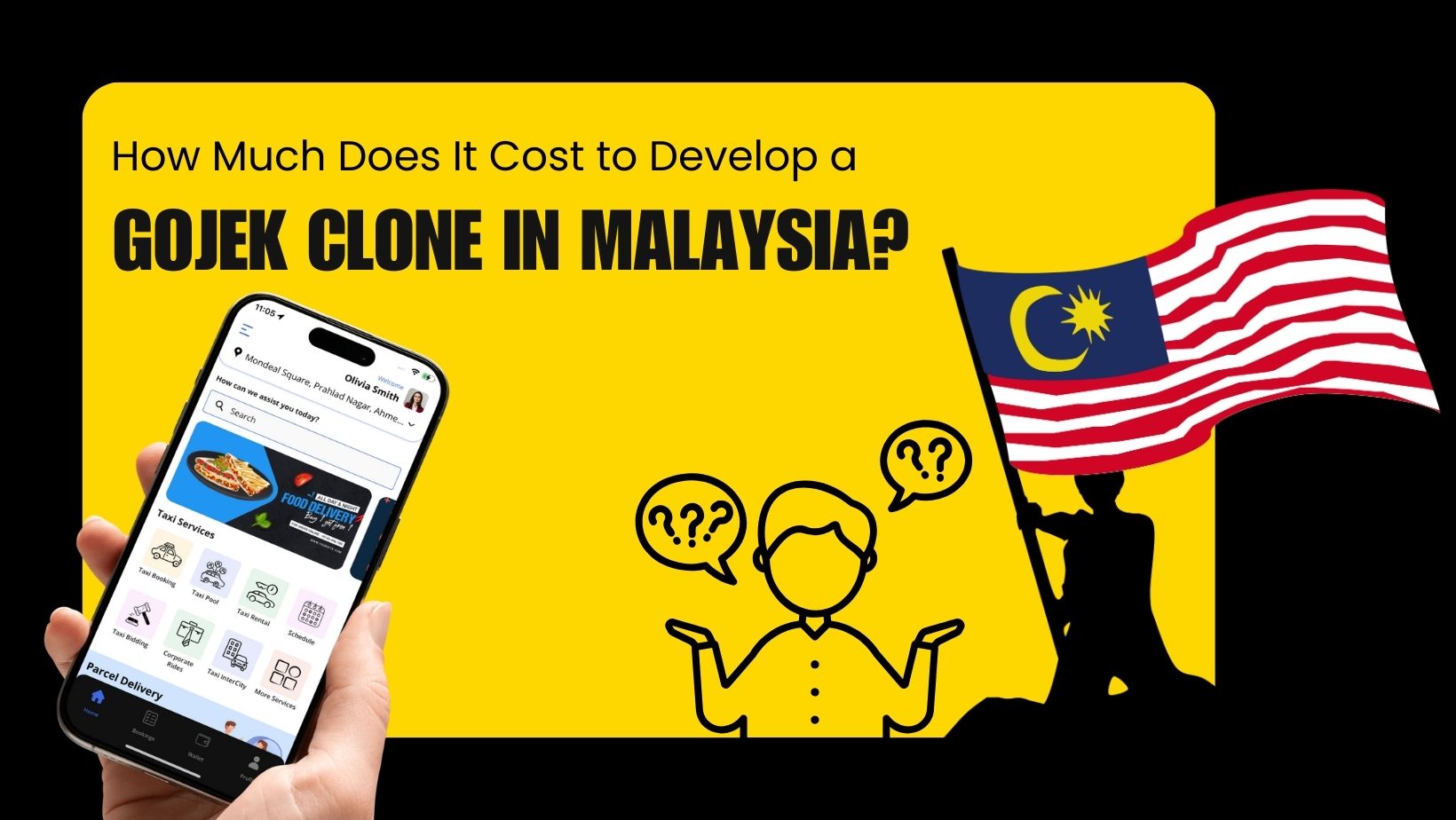 How Much Does It Cost to Develop a Gojek Clone in Malaysia?