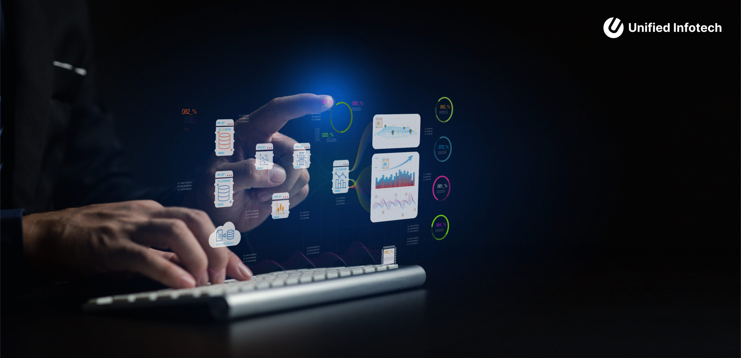 Microservices vs. Serverless - The Right Fit Your Business