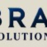 Brandsolutionindia