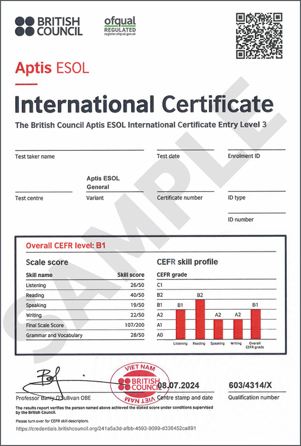 Hướng dẫn quy đổi điểm APTIS sang TOEIC, IELTS