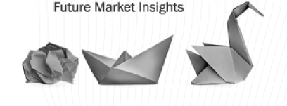Glassine Paper Market is Growing at a Strong CAGR of 4.0% from 2025 to 2035 | Future Market Insights, Inc. – FMIBlog