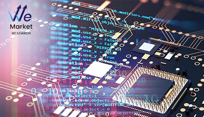 Microgrid as a Service Market Size, Share, Growth Analysis Report