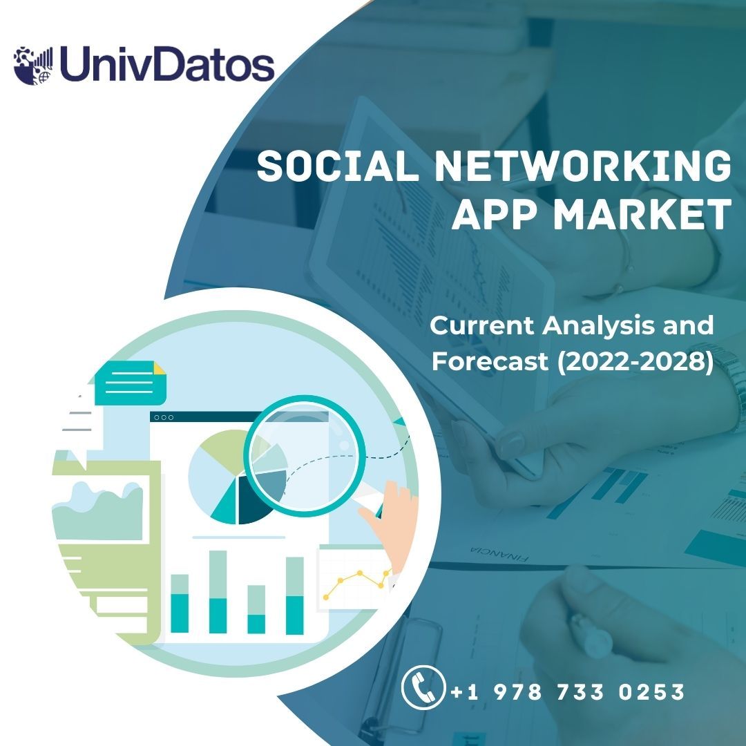 Social Networking App Market - Size, Analysis, Forecast 2022-2028