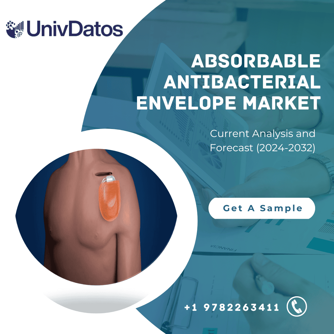 Absorbable Antibacterial Envelope Market Size & Forecast (2024-2032)