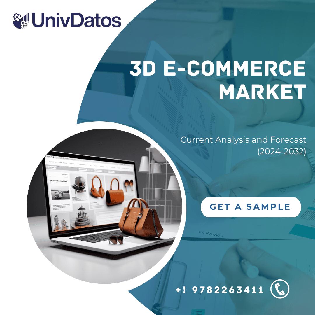 3D E-commerce Market Report, Share, Trends & Growth – 2032