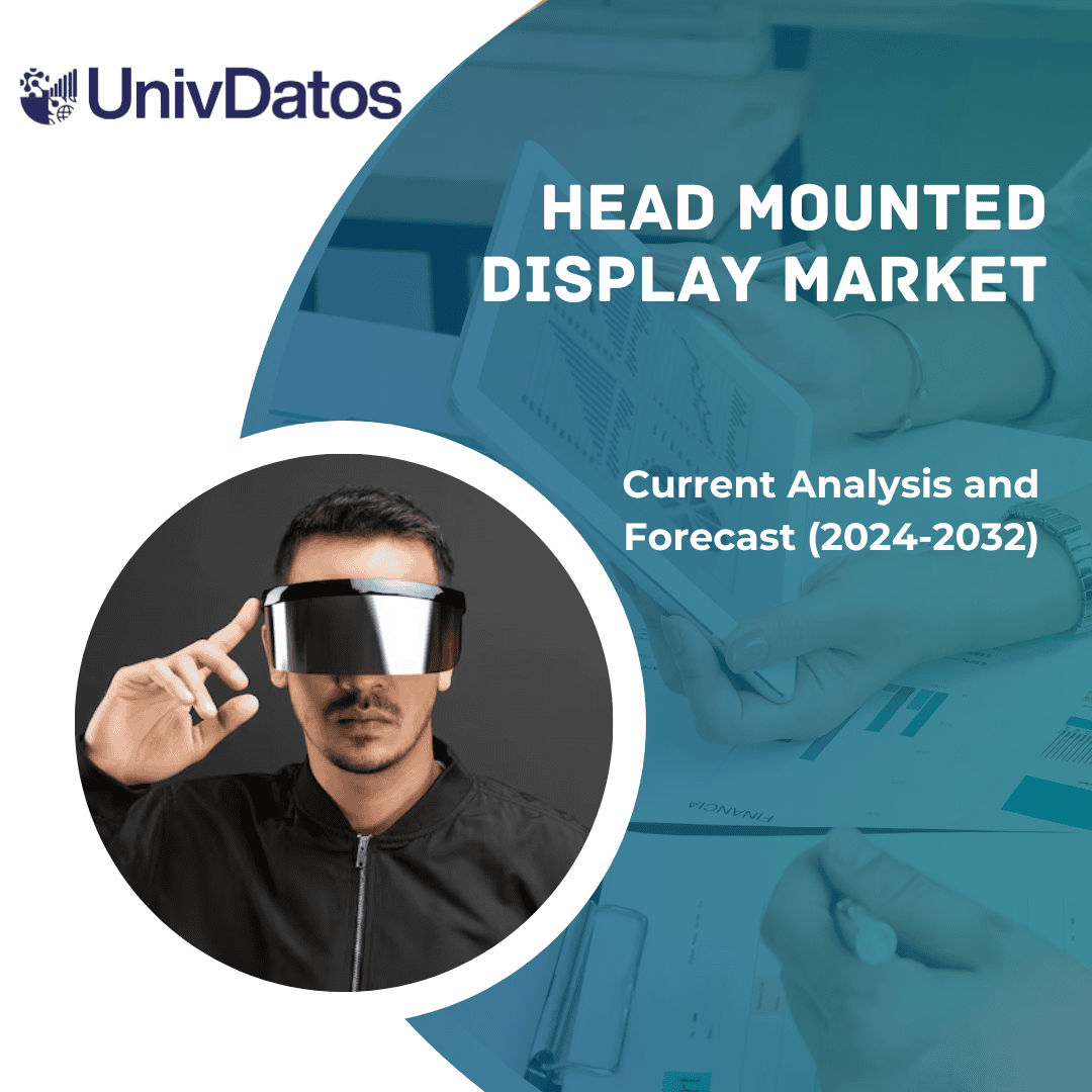Head Mounted Display Market Size & Share Report, 2032