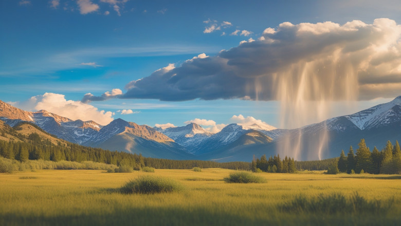 Weather Big Timber: Montana’s Climate Patterns Guide | Times Square Reporter