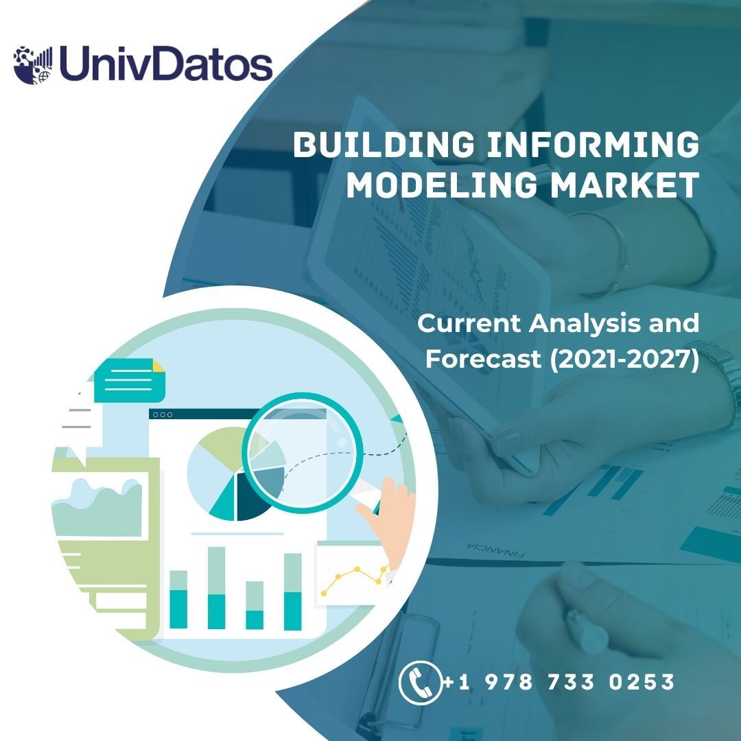 Building Informing Modeling Market - Analysis, Share, Size, Growth (2021-2027)