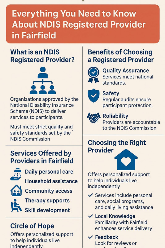 NDIS Registered Providers Fairfield – What to Know | Circle of hope