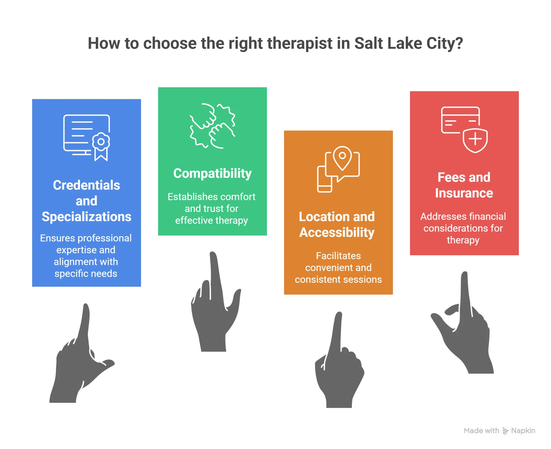 Salt Lake City Therapists: What to Expect & How to Start Your Healing Journey -  WriteUpCafe