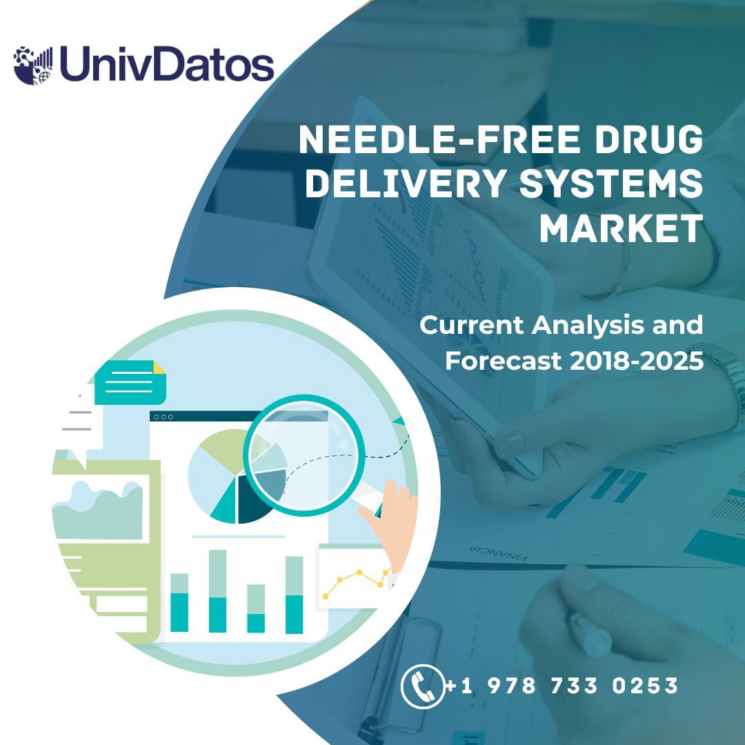 Needle-Free Drug Delivery Systems Market Report, Share & Size, Analysis 2018-2025
