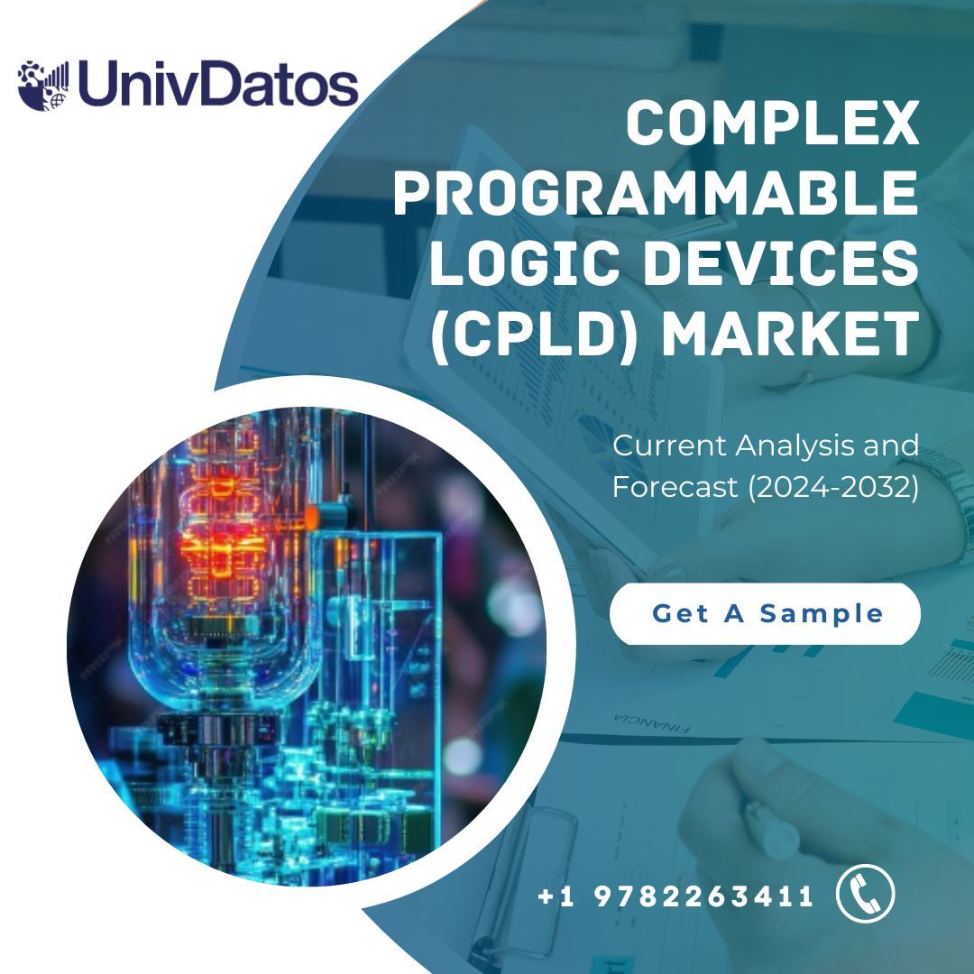 Complex Programmable Logic Devices Market Share & Forecast - 2032