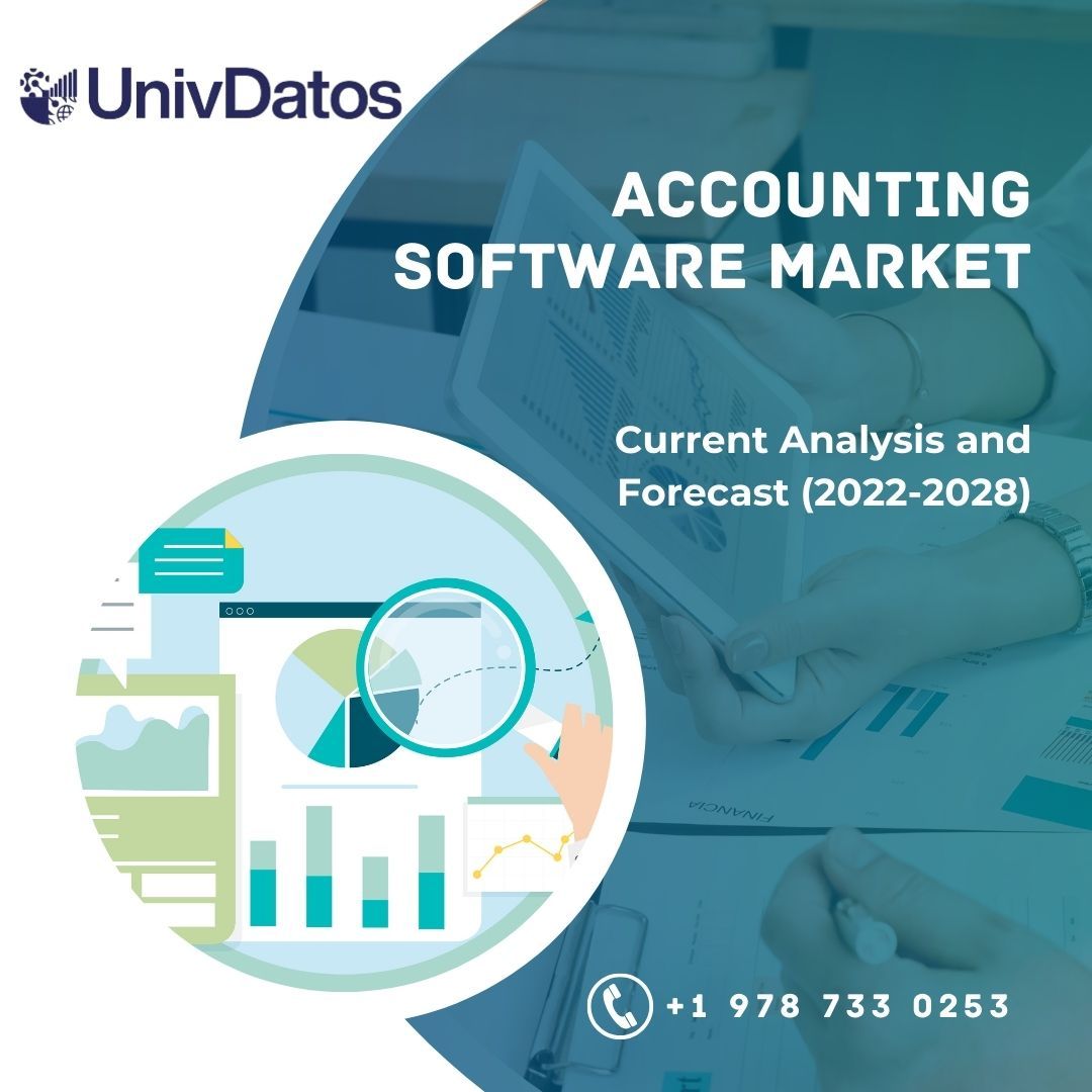 Accounting Software Market - Size, Analysis, Forecast 2022-2028