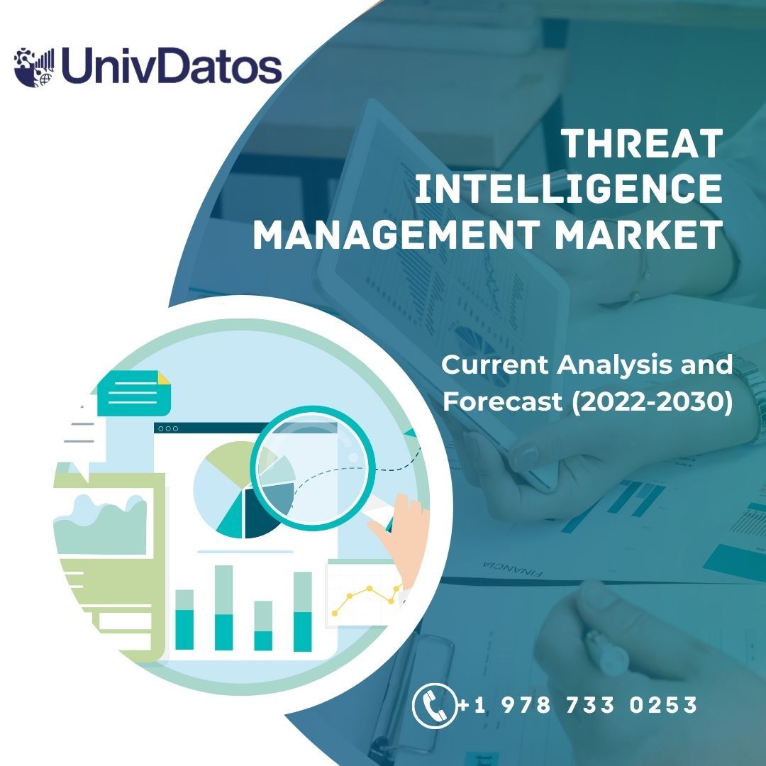 Threat Intelligence Management Market Size, Trends, Forecast 2023-2030