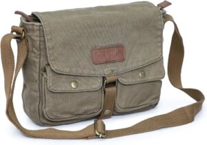 According to FMI Canvas Bags Market Size, Forecast, Analysis and Share Surpass USD 2.1 Billion | 2035, At 6.0% CAGR – FMIBlog