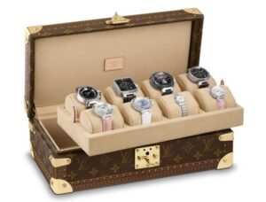 According to FMI Watch Case Market Size, Forecast, Analysis and Share Surpass USD 4,588.4 Million | 2034, At 3% CAGR – FMIBlog