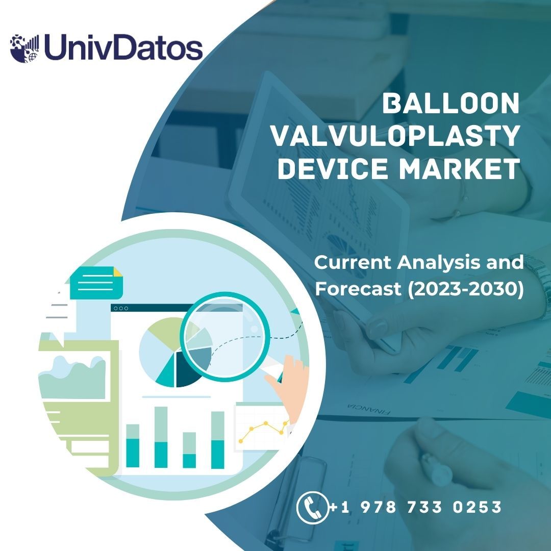 Balloon Valvuloplasty Device Market Analysis, Share & Forecast (2023-30)