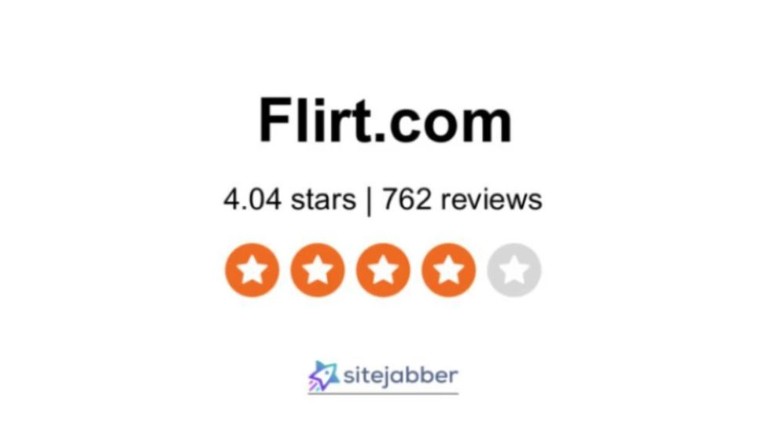 Flirt Scam