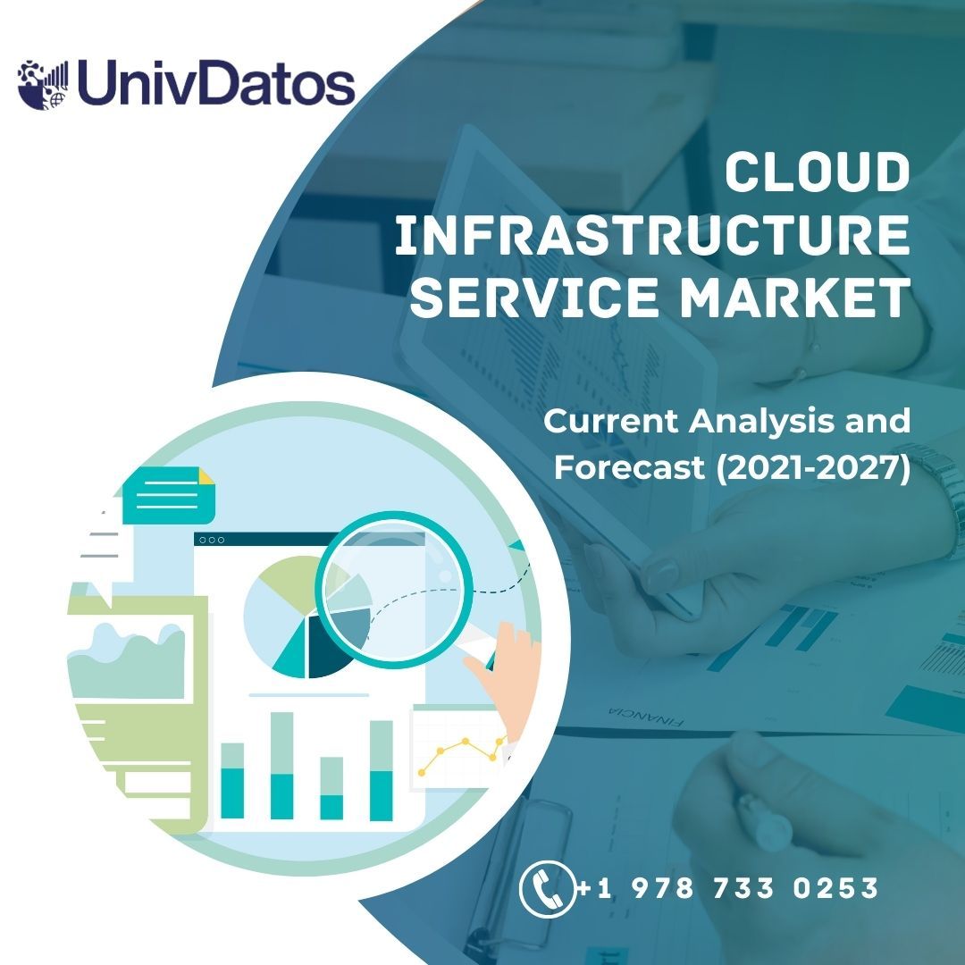 Cloud Infrastructure Service Market Report, Forecast - 2027