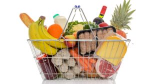 Food Basket Market is Predicted to Reach USD 17.5 Billion, Globally by 2034 at 3.9% CAGR: Future Market Insights, Inc. – FMIBlog