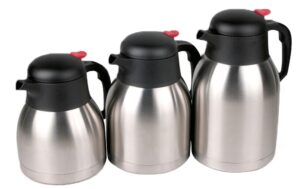 Metal Thermos Flask Market to Reach USD 473 Million, Globally by 2034 at 4.3% CAGR: Future Market Insights, Inc. – FMIBlog