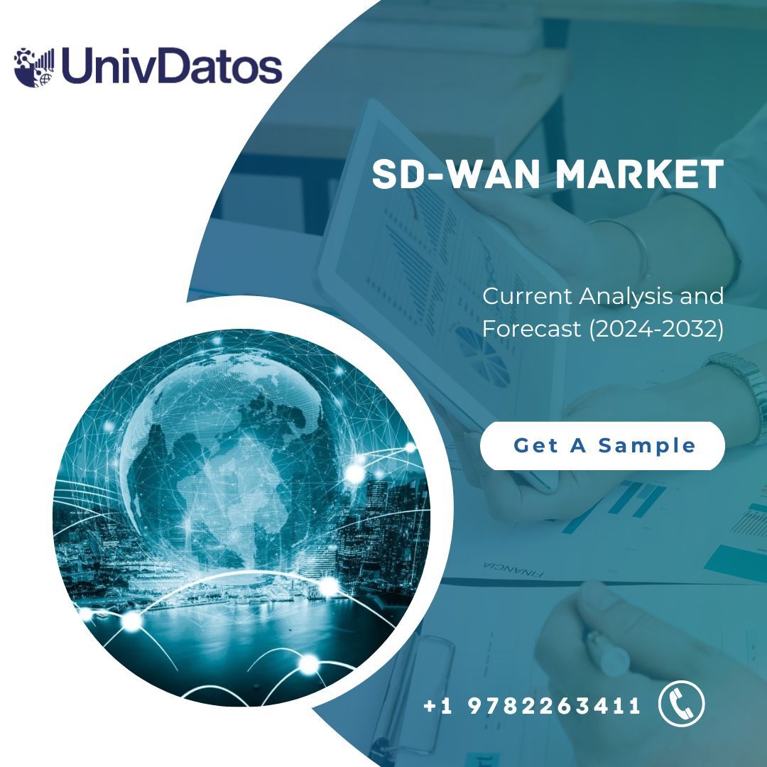 SD-WAN Market Size, Share, Growth & Forecast- 2032