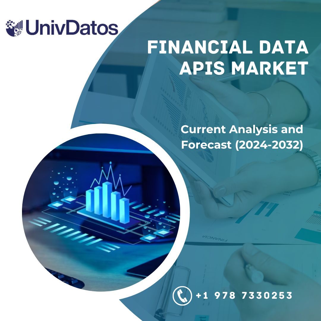 Financial Data APIs Market Size, Growth Analysis Report, 2032