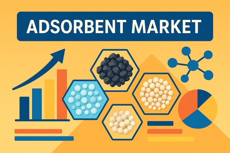 Adsorbent Market Set to Reach USD 10,102 Million by 2034, Driven by Industrial Growth and Sustainability Needs – FMIBlog