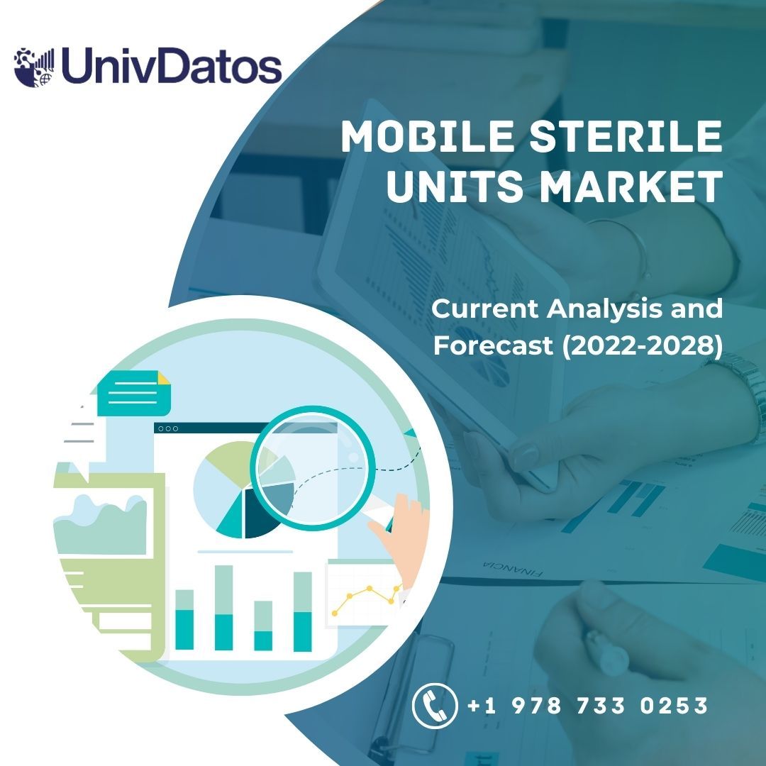 Mobile Sterile Units Market- Size, Share, Growth (2022-2028)