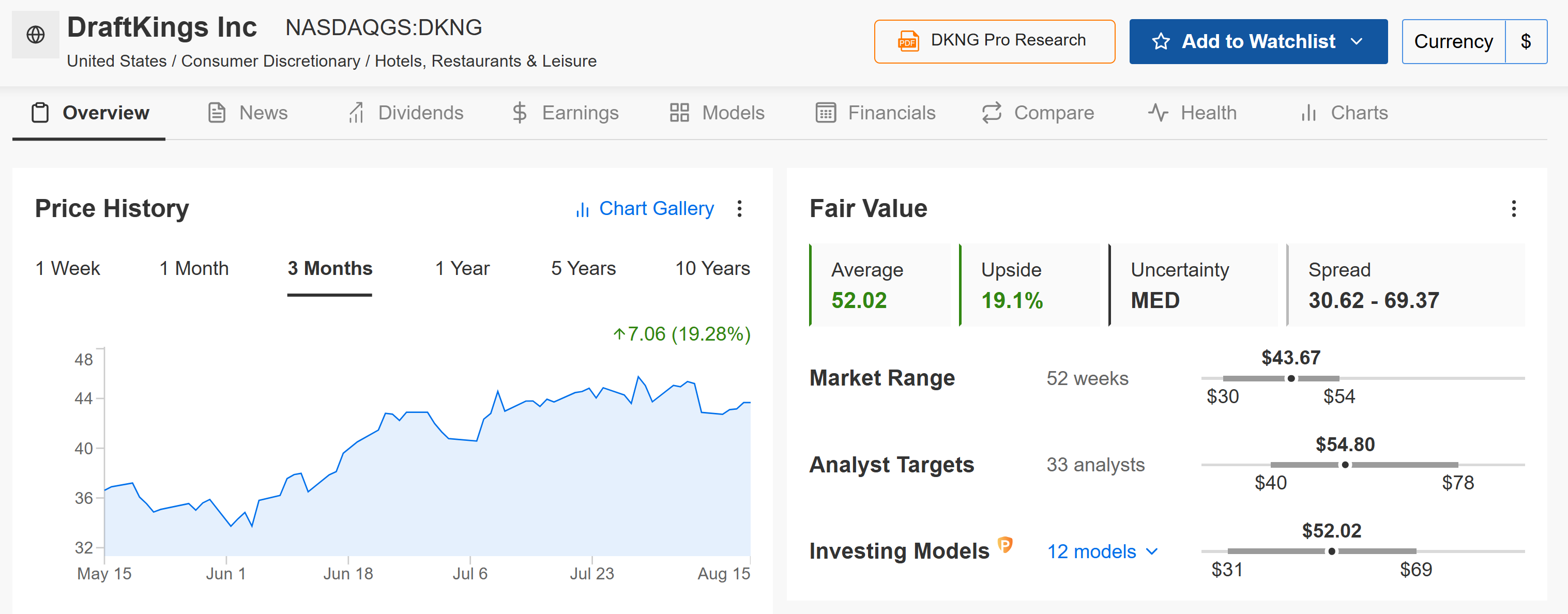3 Growth Stocks to Buy Before the Fed Cuts Rates - FinzNest