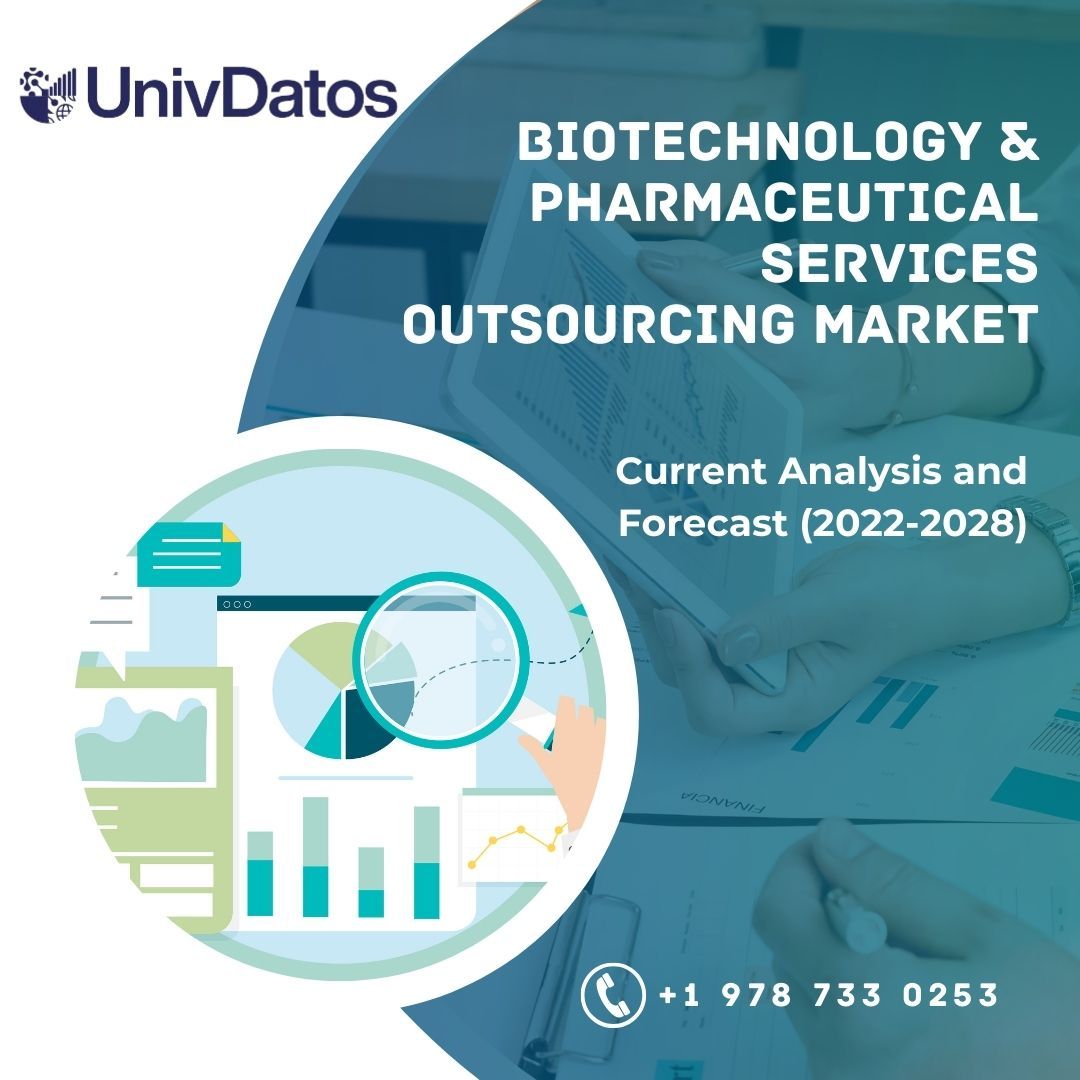 Biotechnology & Pharmaceutical Services Outsourcing Market- Size, Share