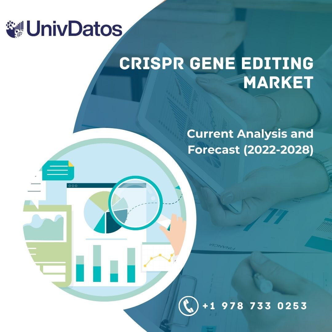 CRISPR Gene Editing Market- Size, Share, Growth (2022-2028)