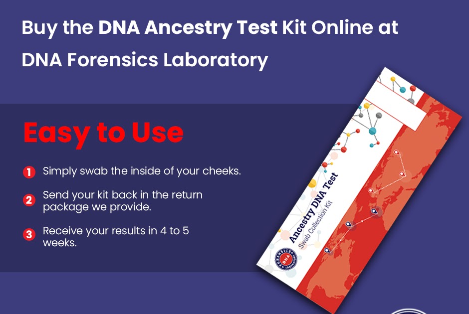 Exploring the Ancestral Roots: Understanding Genetic Ancestry Testing