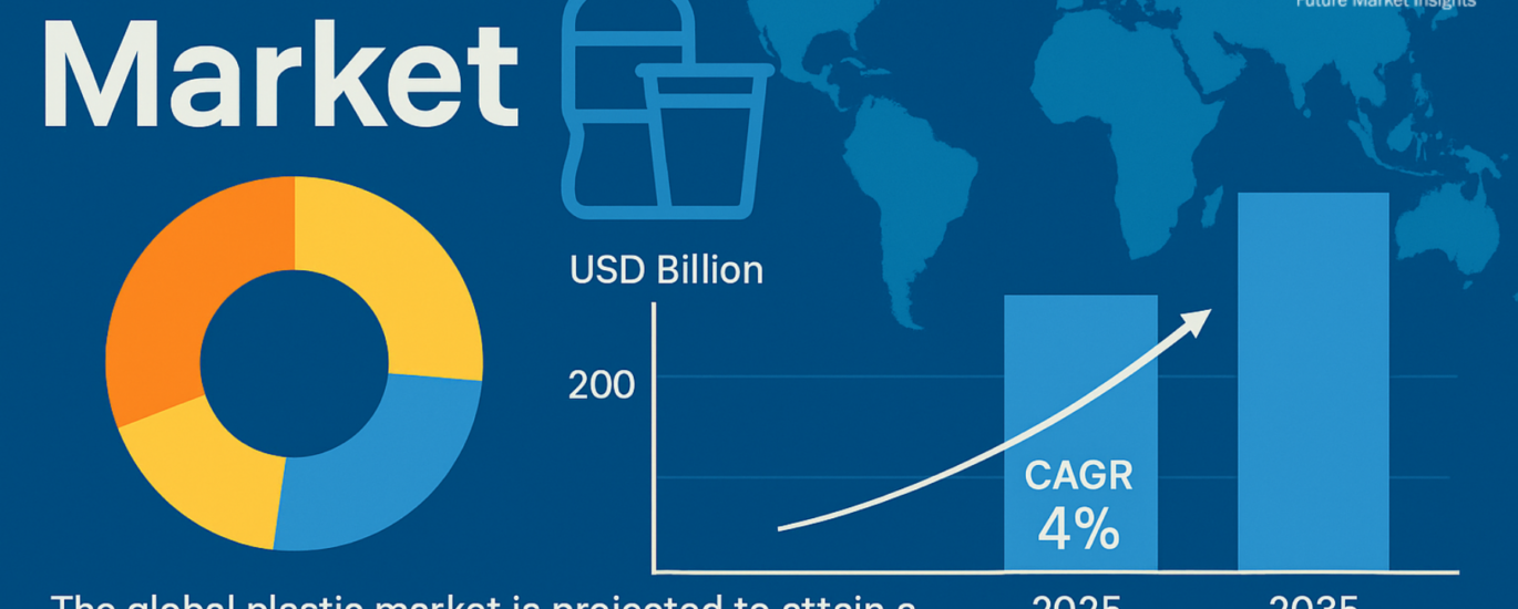 From Commodity to Carbon Liability: How Carbon Pricing and Circular Mandates Are Reshaping the Plastic Market – FMIBlog